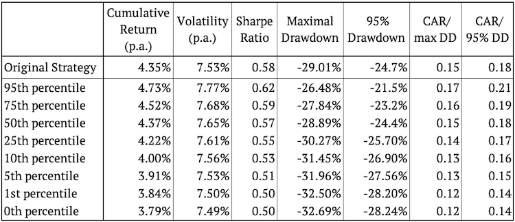 MCS19-Table.of.TradesC
